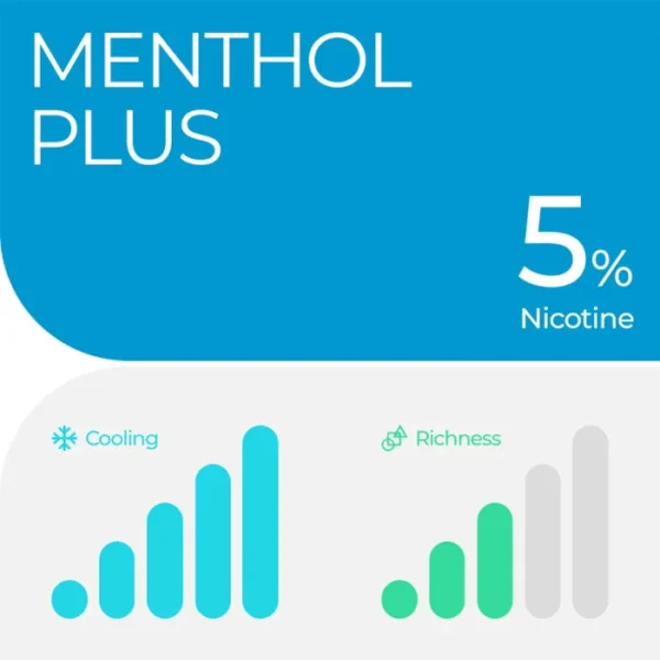 RELX Pod Pro Menthol Plus – 5% Nicotine